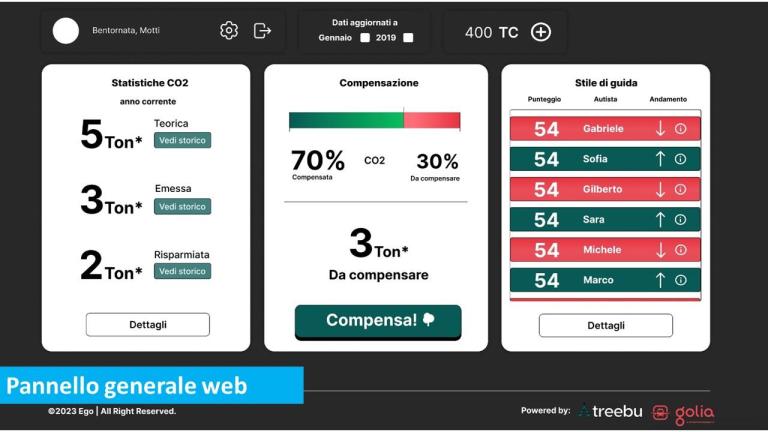 EGO – Trasporti Carbon Neutral - 2gNsCTsdAkQ0T.jpg