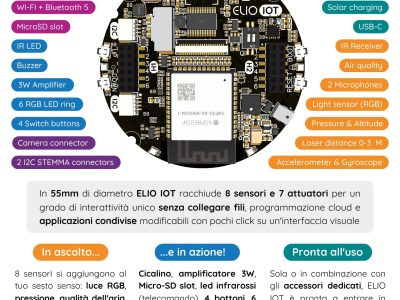 ELIO IOT: The most complete IOT development board - Maker Faire