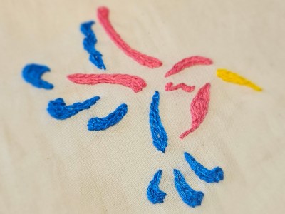 Embroidery as a tool for enhace mental and physical health - Maker Faire NW Arkansas 2024