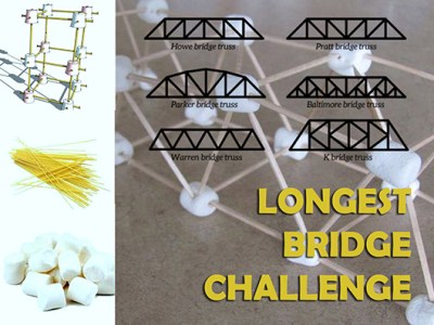 Engineering Spaghetti Structures - Maker Faire electric-city 2024