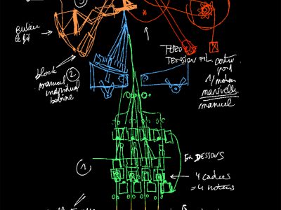 Le Nodus Project - Maker Faire Brussels