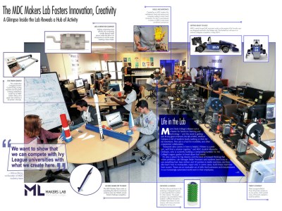 Miami Dade College Makers Lab - Maker Faire Miami 2024