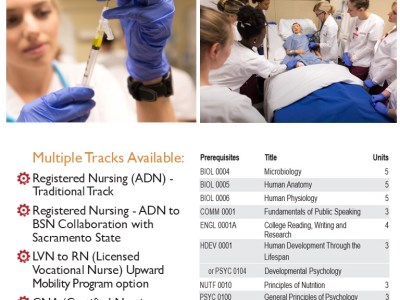 Nursing Village Tour and Information - Maker Faire Rocklin 2024