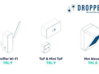 Solution for real-time pedestrian traffic monitoring - Maker Faire