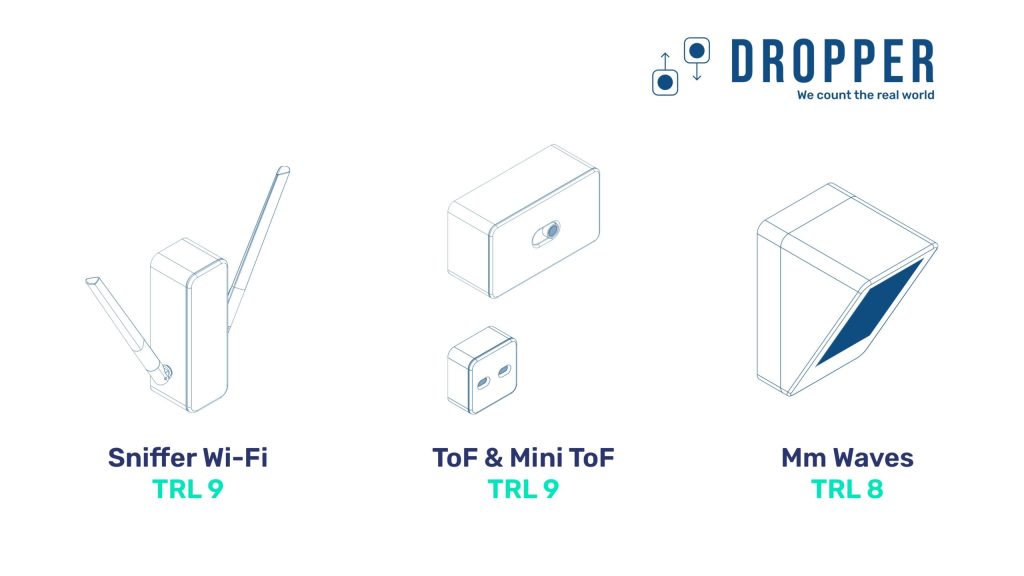 Solution for real-time pedestrian traffic monitoring - Maker Faire