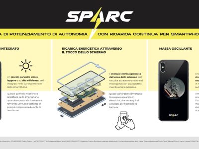 SPARC- Sistema di Potenziamento di autonomia con ricarica continua per smartphone - Maker Faire