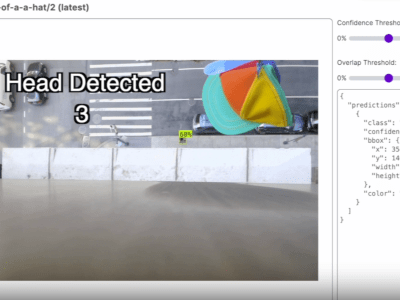 Drop of a Hat Zone - Maker Faire Bay Area 2024