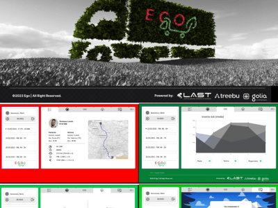 EGO – Trasporti Carbon Neutral - Maker Faire