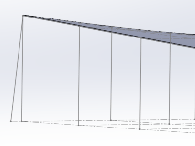 Hyperbolic paraboloid wind-proof Rain and Shade cover - Maker Faire Bay Area 2024